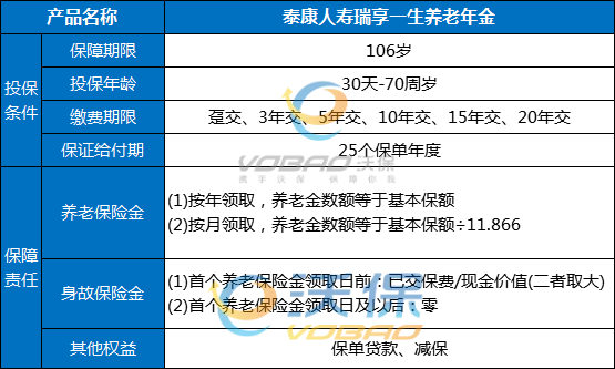 理财排行榜理财排行榜前十名理财推荐博鱼App