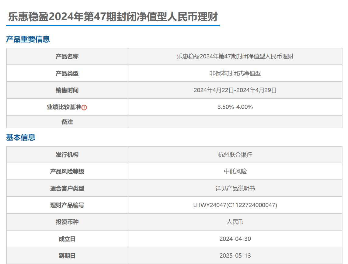 博鱼杭州联合银行乐惠稳盈2024年第47期理财4月22日起发行业绩比较基准35%