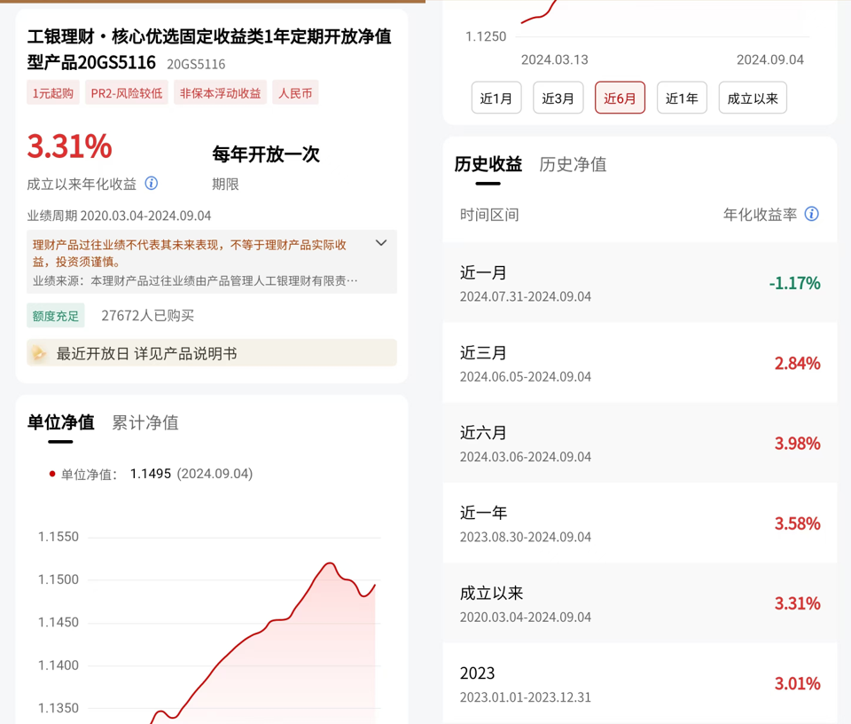 银行“理财刺客”频发：展示业绩虚高 投资者实际收益缩水