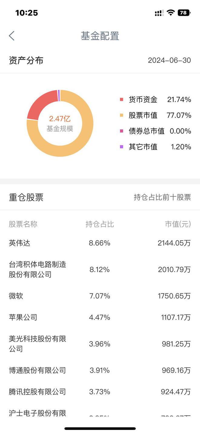 全球大震荡跨境理财应该怎么做